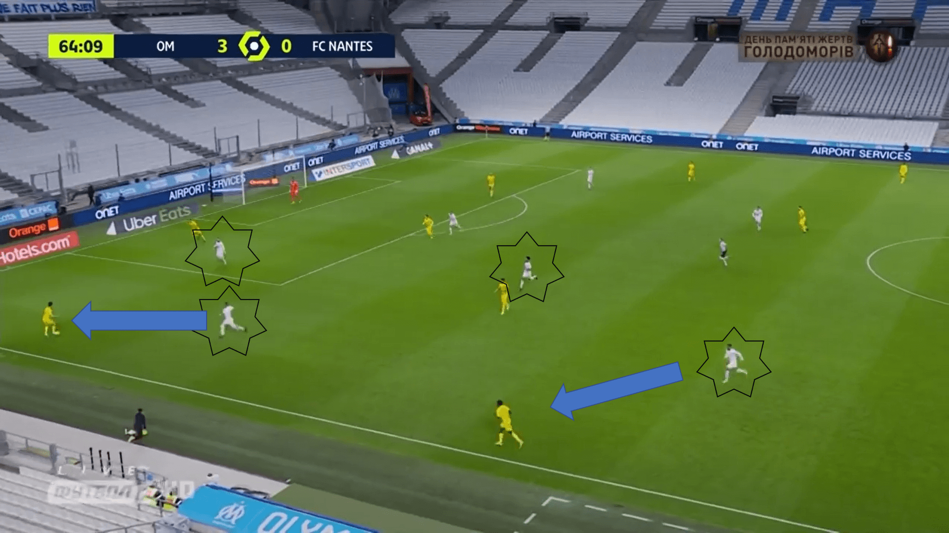 Ligue 1 2020/21: Marseille vs Nantes - tactical analysis tactics