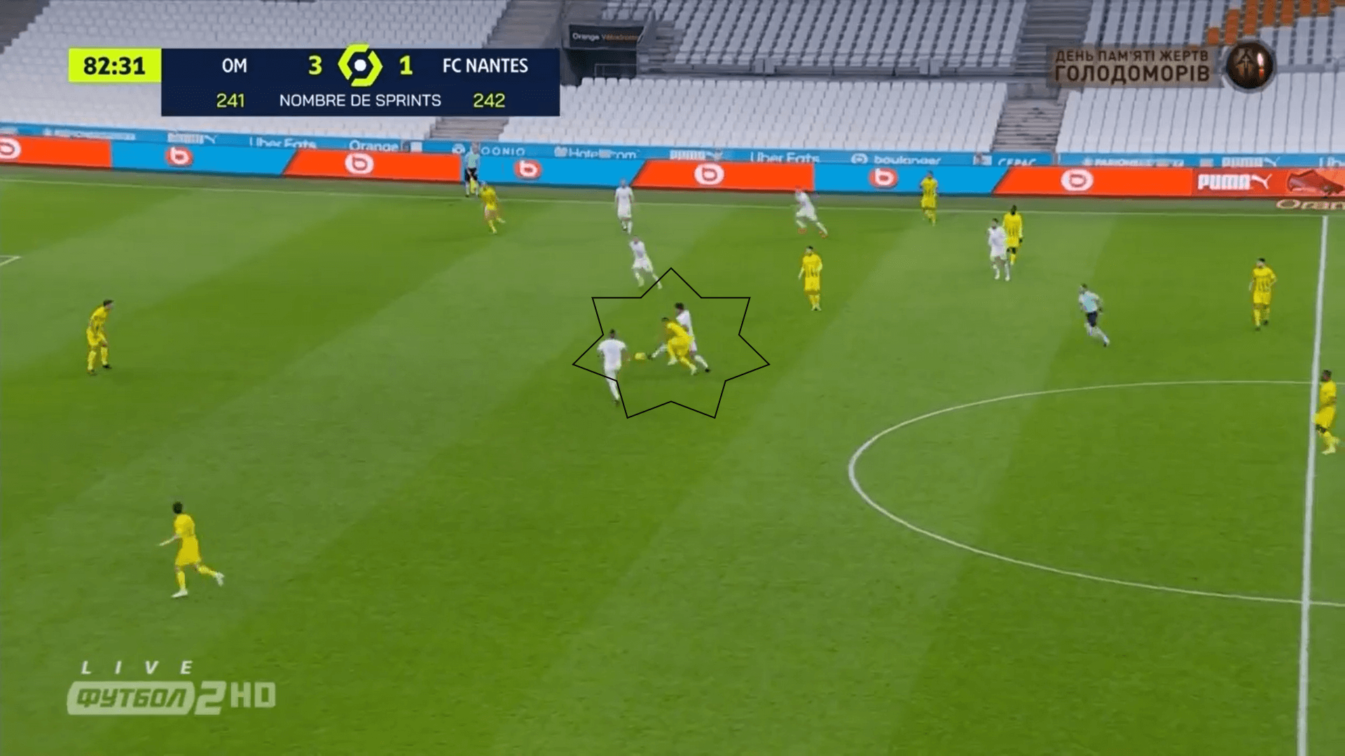 Ligue 1 2020/21: Marseille vs Nantes - tactical analysis tactics