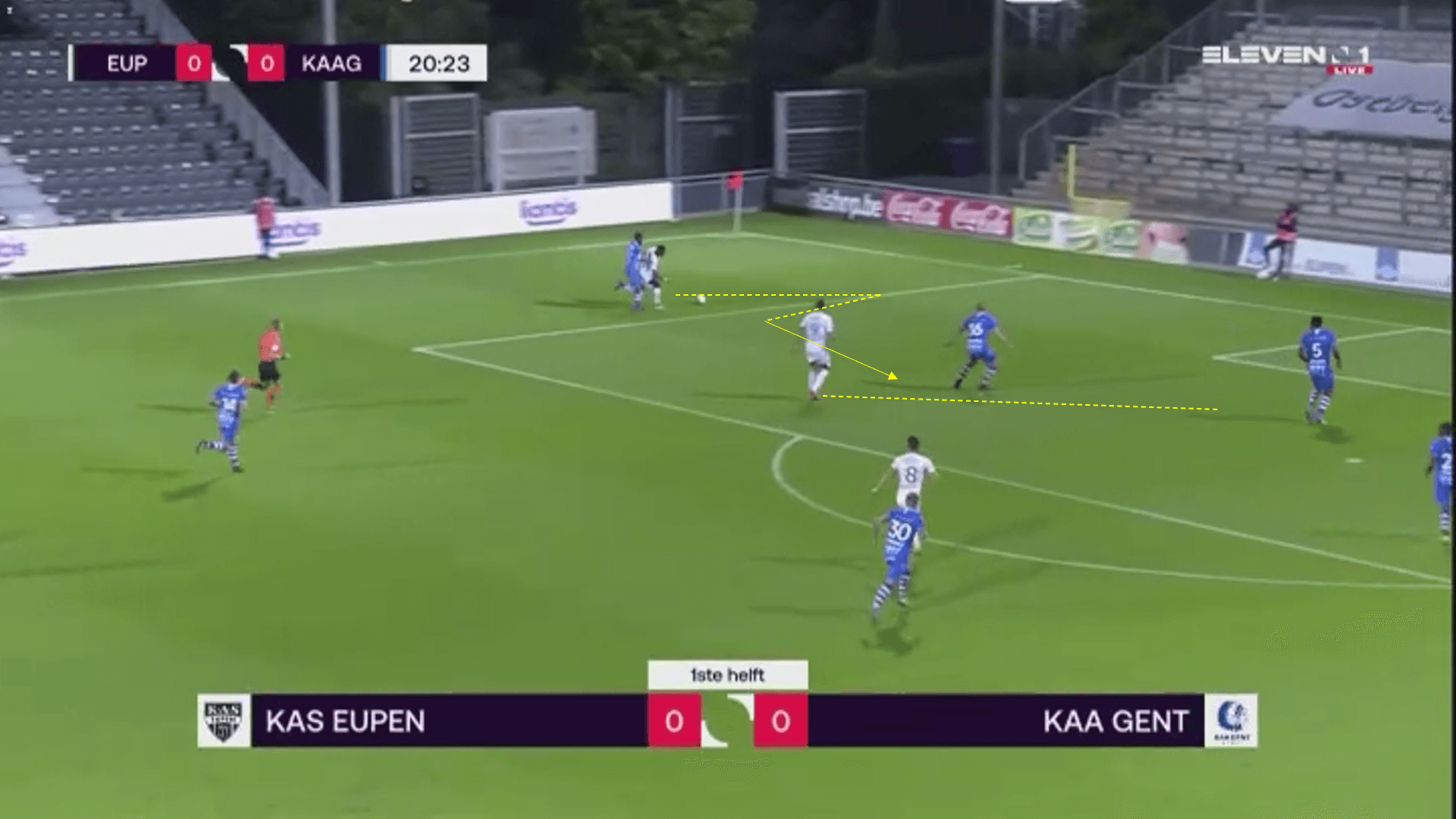 Konan N'Dri 2020/21 - Scout report - tactical analysis tactics