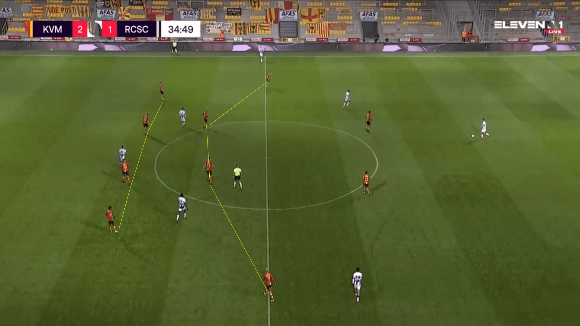 Belgian Pro League 2020/21 - KV Mechelen v R. Charleroi - tactical analysis tactics