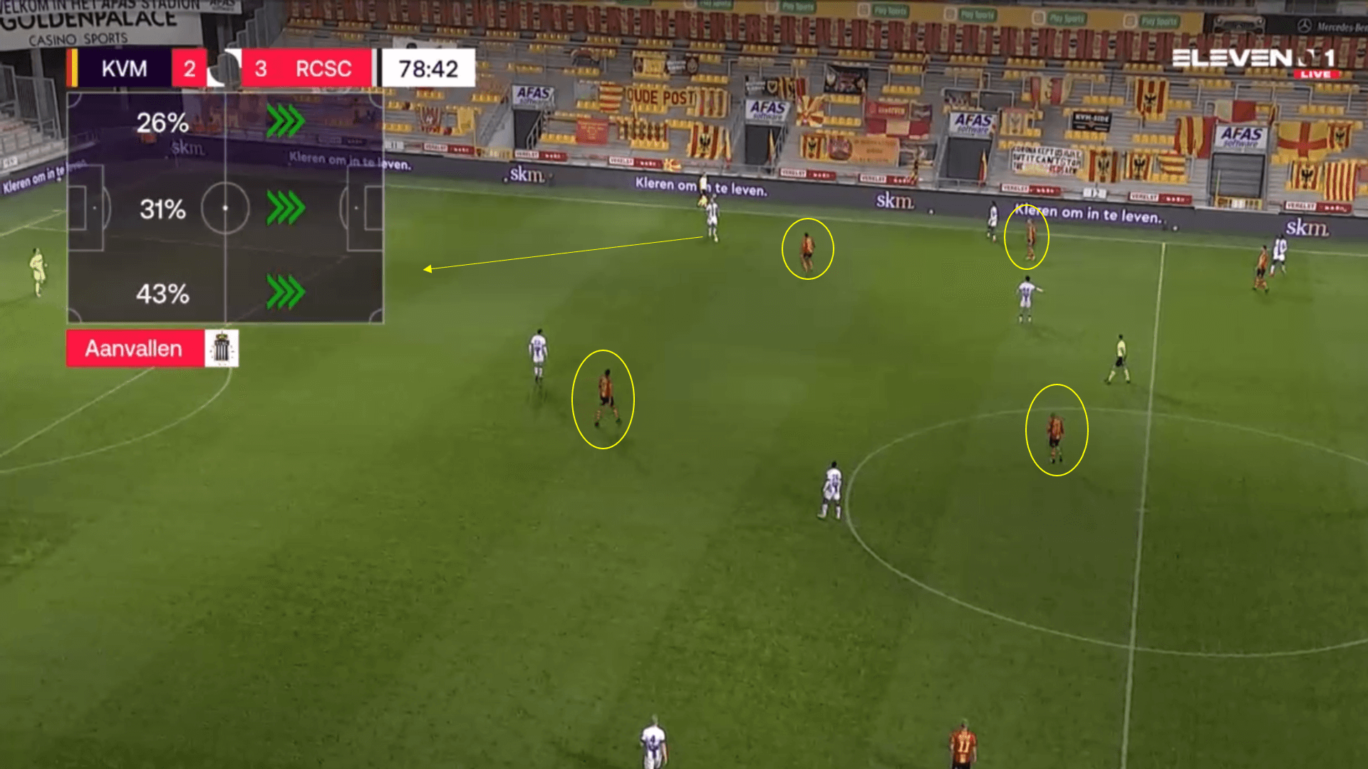 Belgian Pro League 2020/21 - KV Mechelen v R. Charleroi - tactical analysis tactics