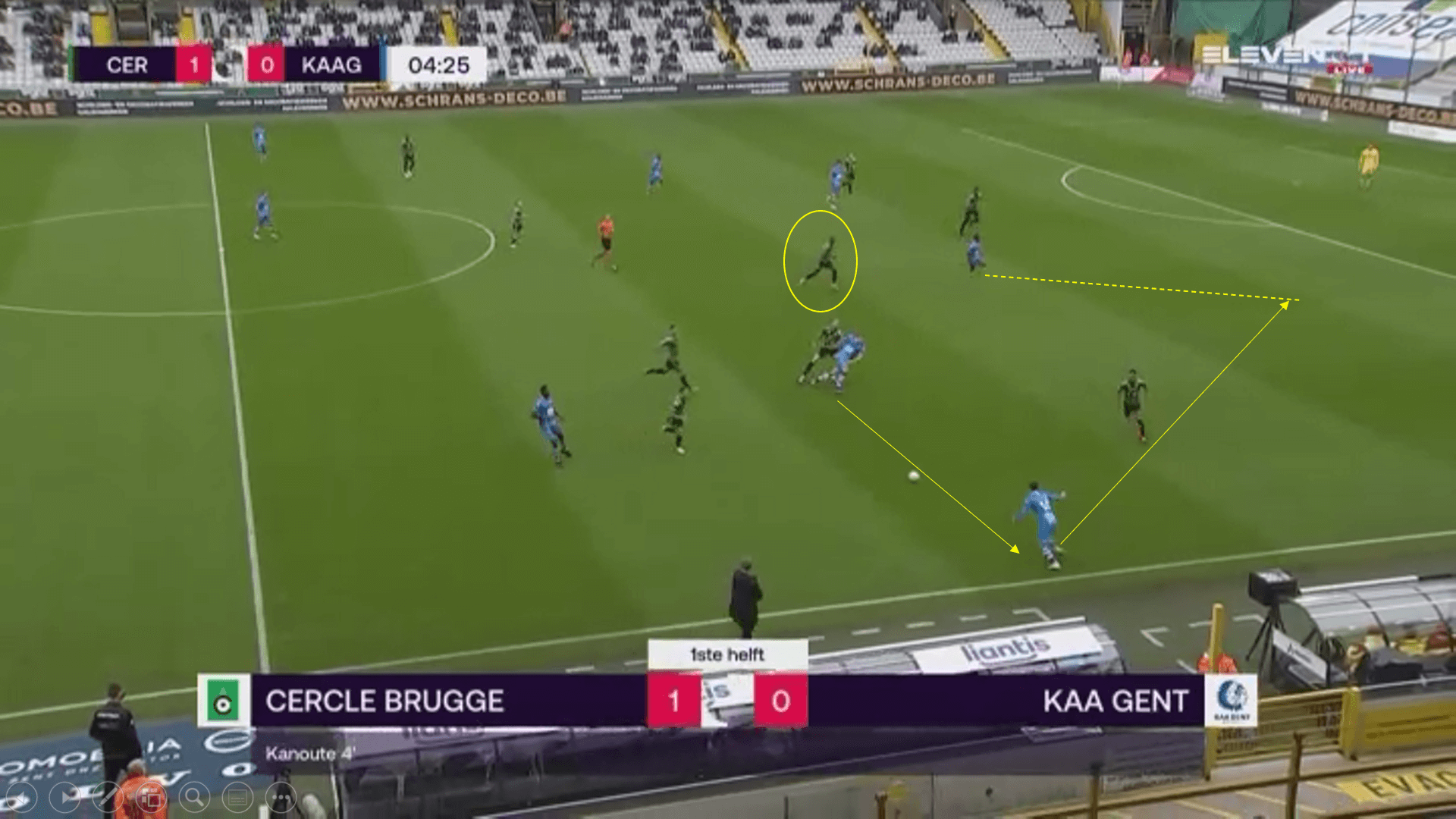 Franck Kanoute 2020/21 - scout report-tactical analysis tactics