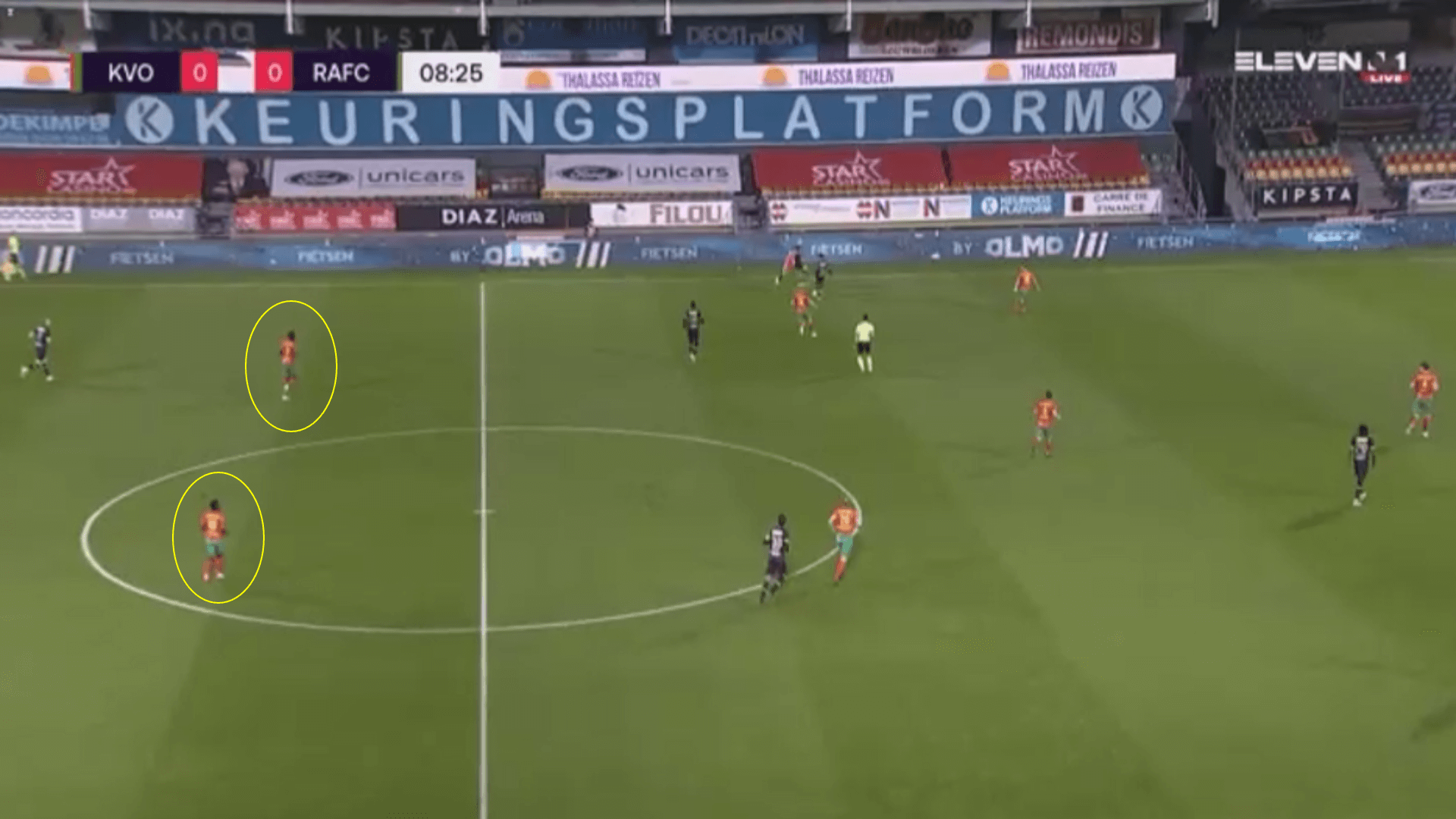 Belgian Pro League 2020/21 - Oostende v Antwerp - tactical analysis tactics