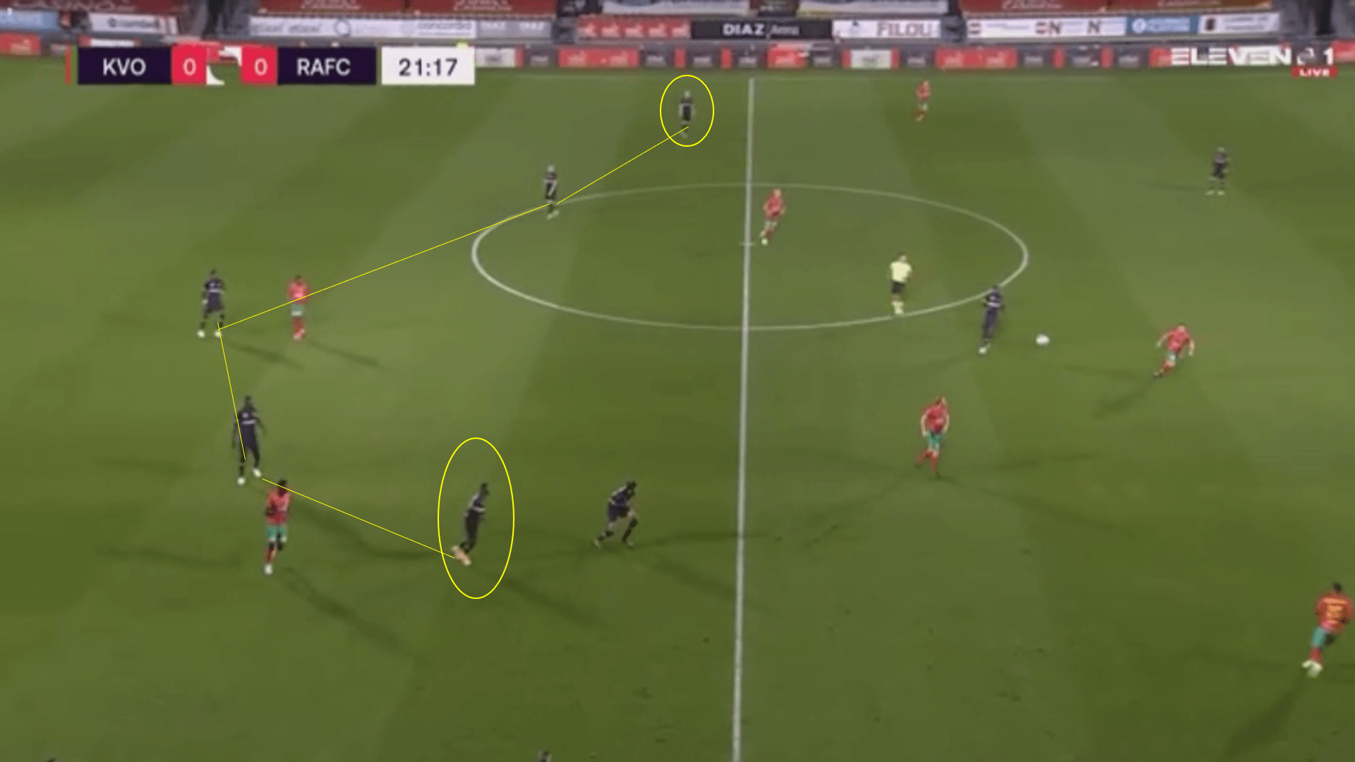 Belgian Pro League 2020/21 - Oostende v Antwerp - tactical analysis tactics