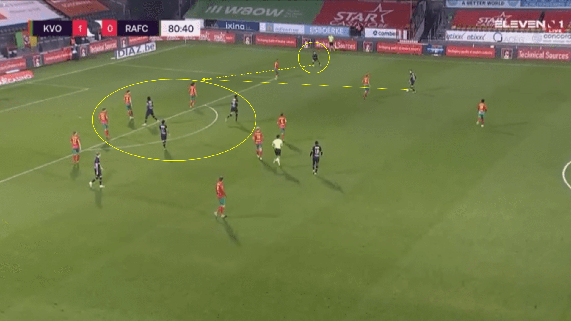 Belgian Pro League 2020/21 - Oostende v Antwerp - tactical analysis tactics