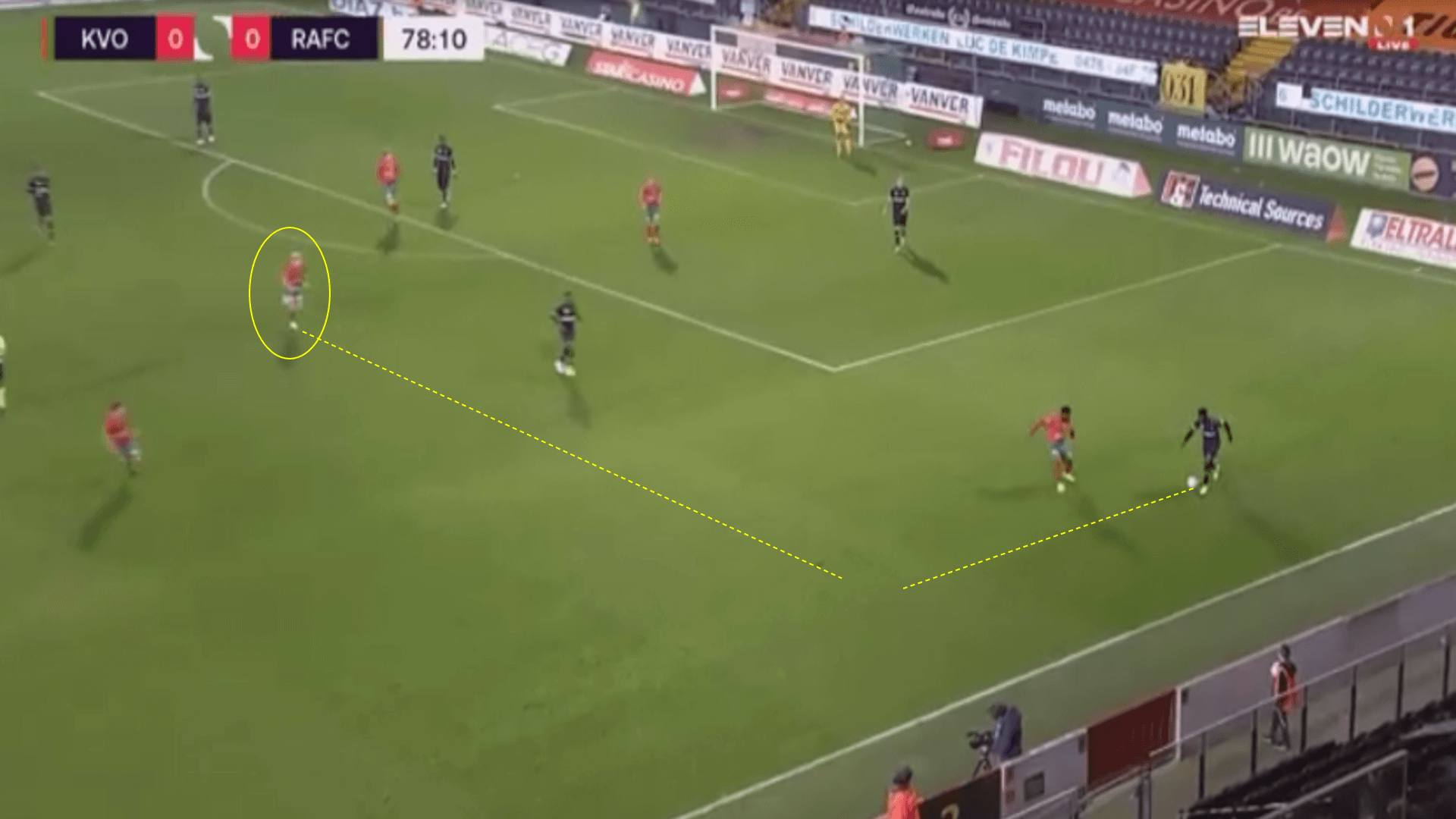 Belgian Pro League 2020/21 - Oostende v Antwerp - tactical analysis tactics