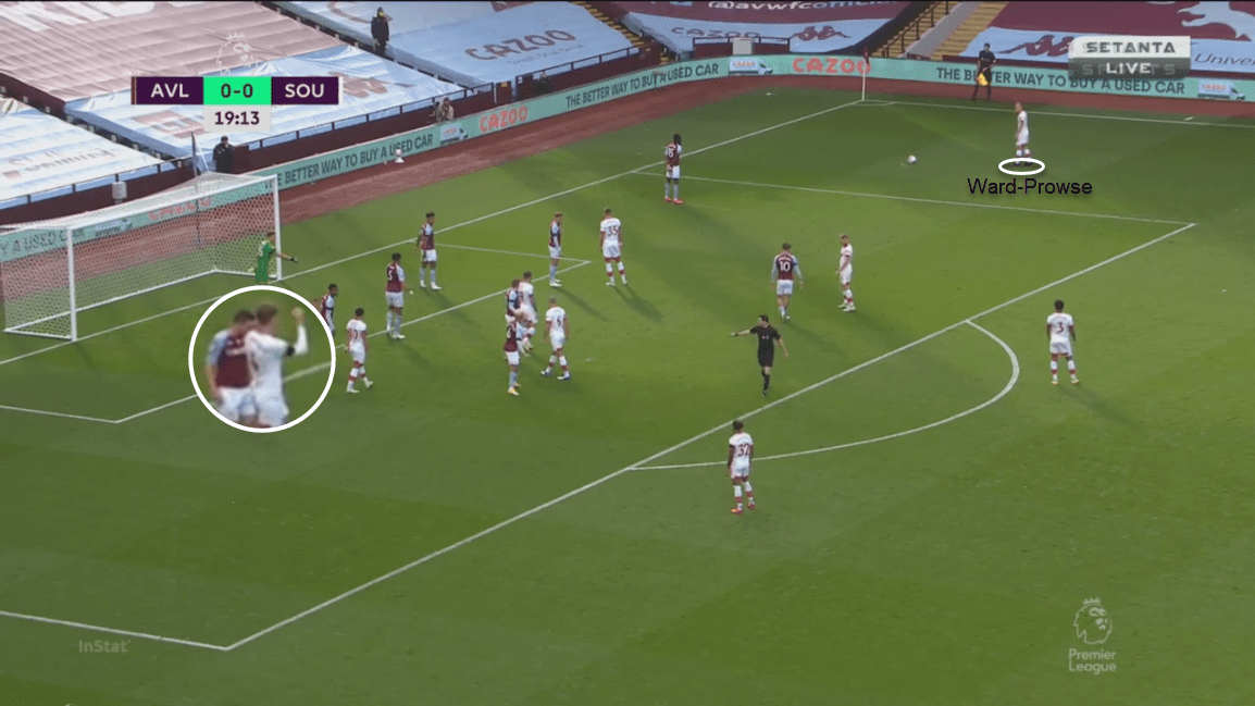 Premier League 2020/21: Aston Villa vs Southampton – tactical analysis tactics