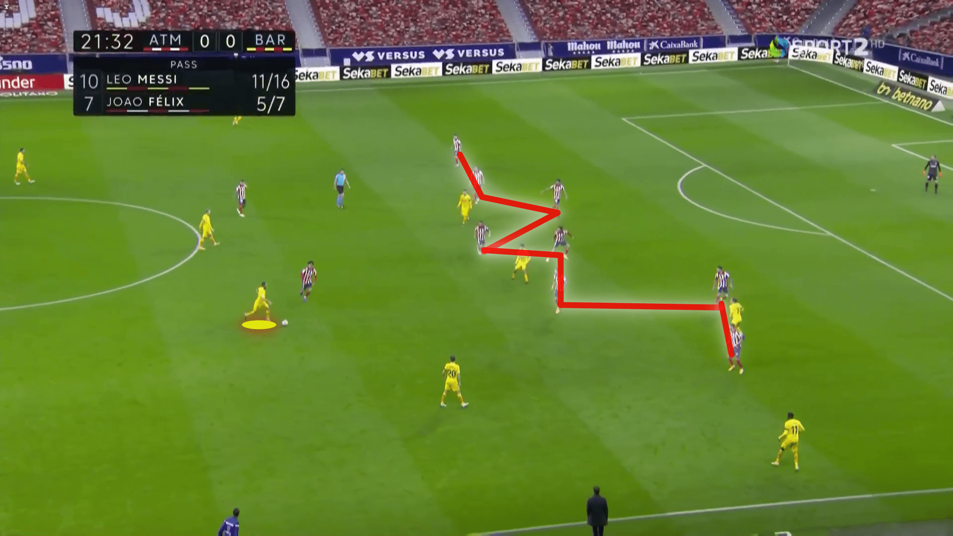 La Liga 2020/21: Atletico Madrid vs Barcelona - tactical analysis tactics