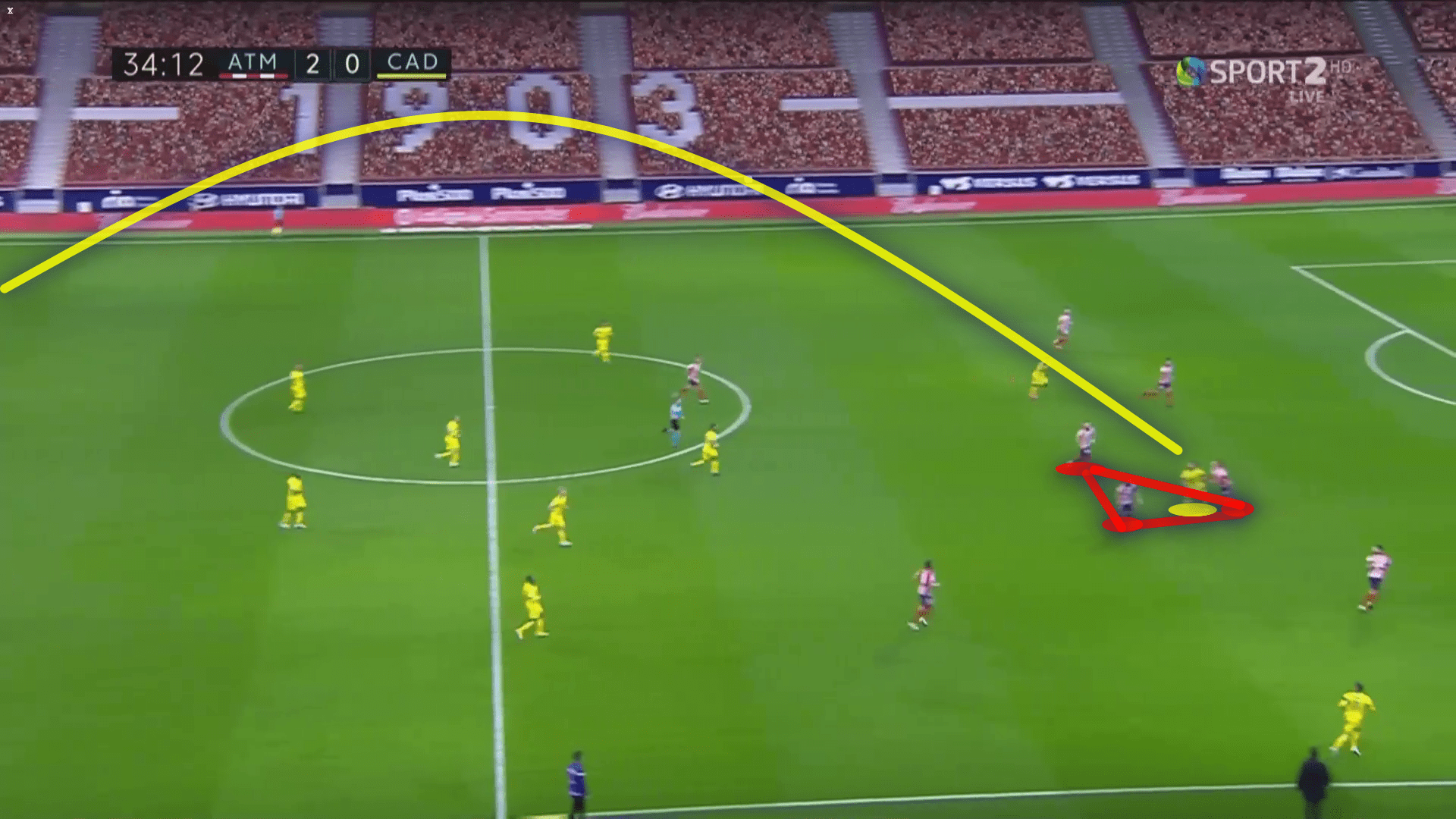 La Liga 2020/21: Atletico Madrid vs Cadiz - tactical analysis tactics