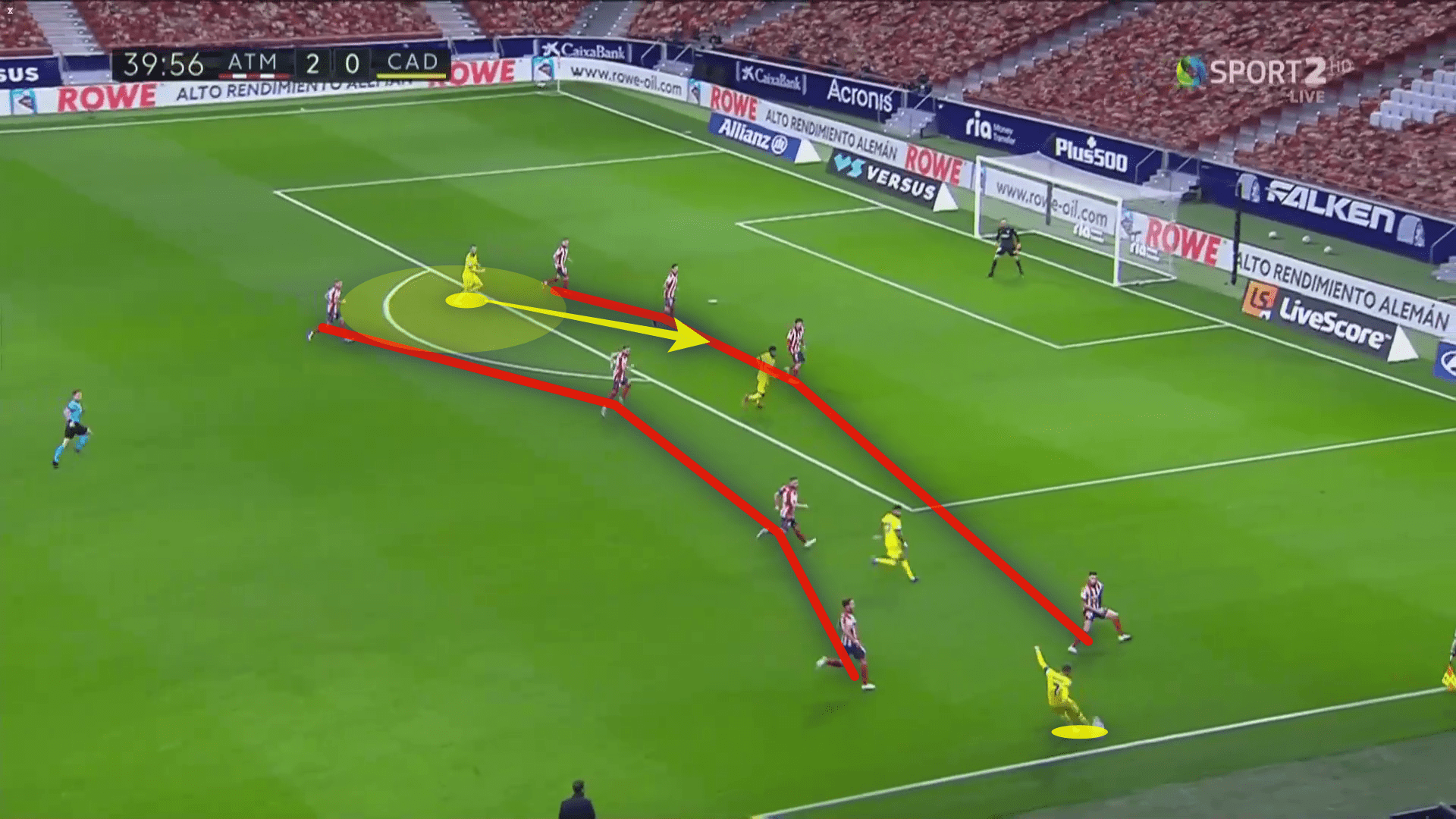 La Liga 2020/21: Atletico Madrid vs Cadiz - tactical analysis tactics