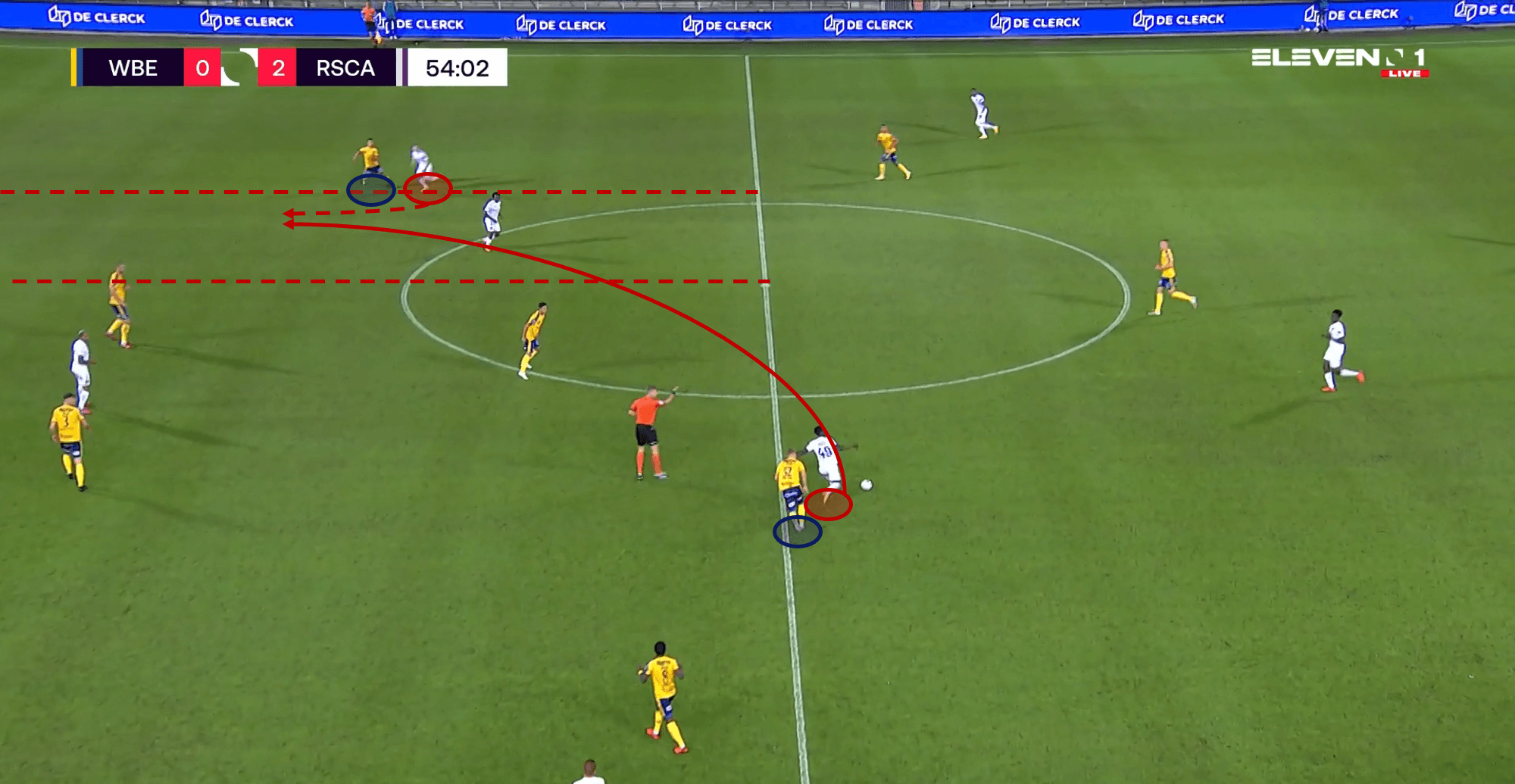 Jérémy Doku: Stade Rennais’ new mercurial talent - scout report - tactical analysis tactics