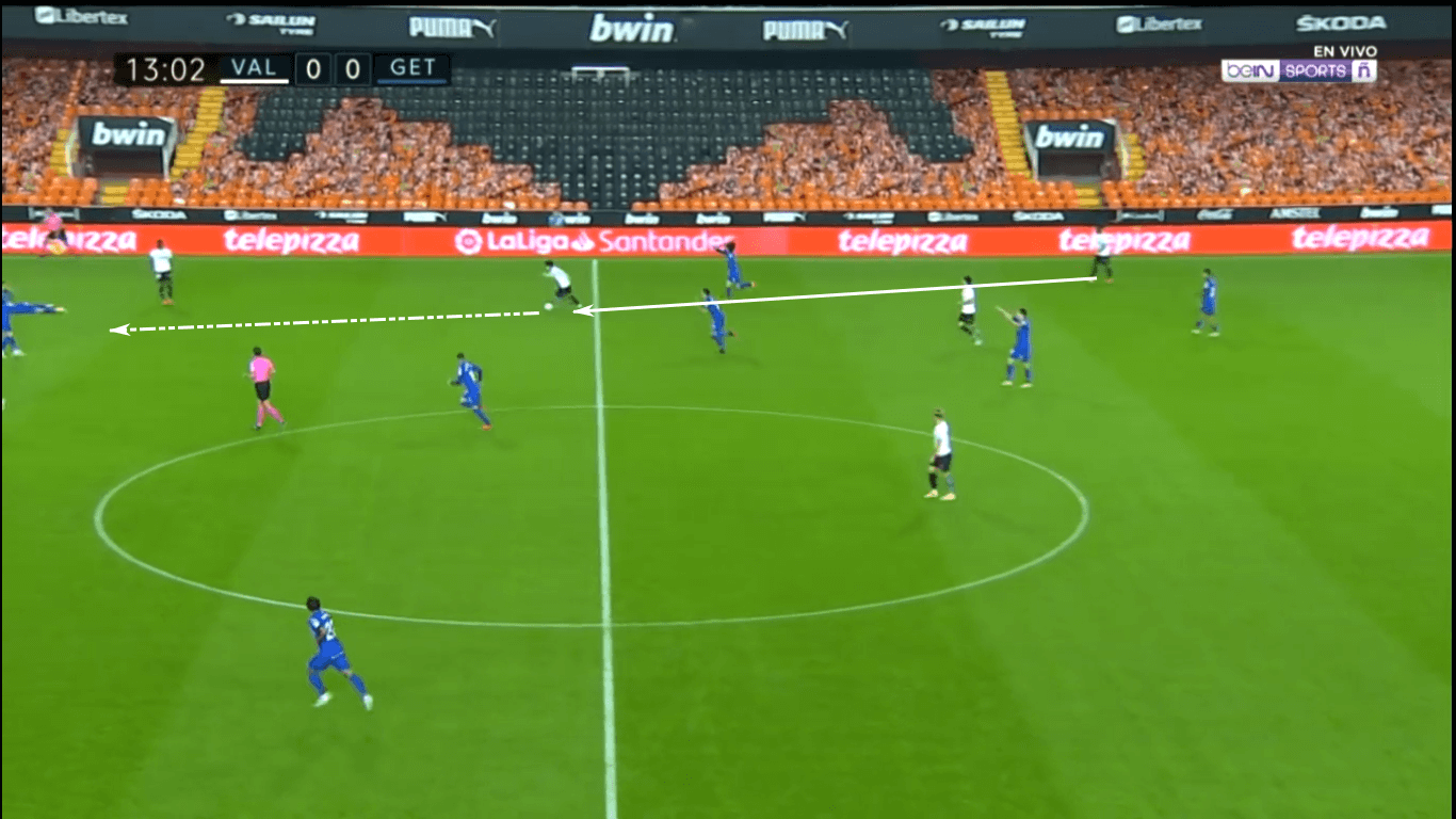 La Liga 2020/21: Valencia vs Real Madrid – tactical preview tactics