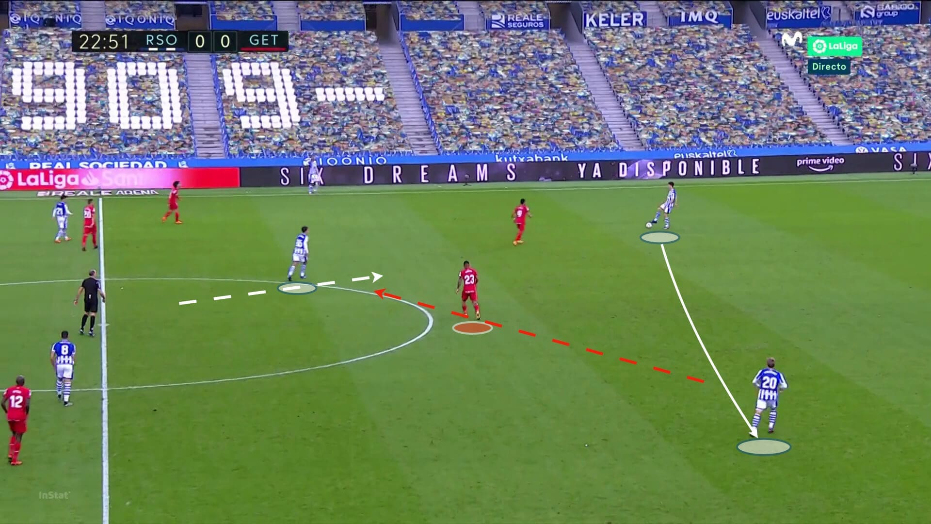 Martin Zubimendi 2020/21 - scout report tactical analysis tactics