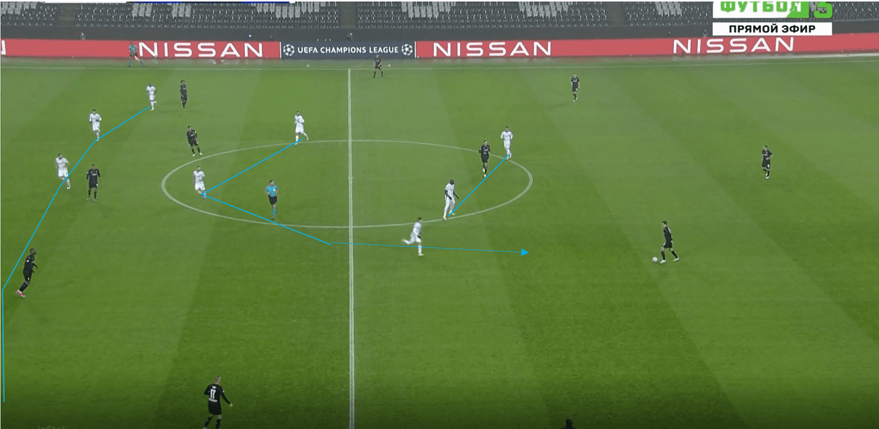 UEFA Champions League 2020/21: Borussia Monchengladbach vs Inter- tactical analysis tactics