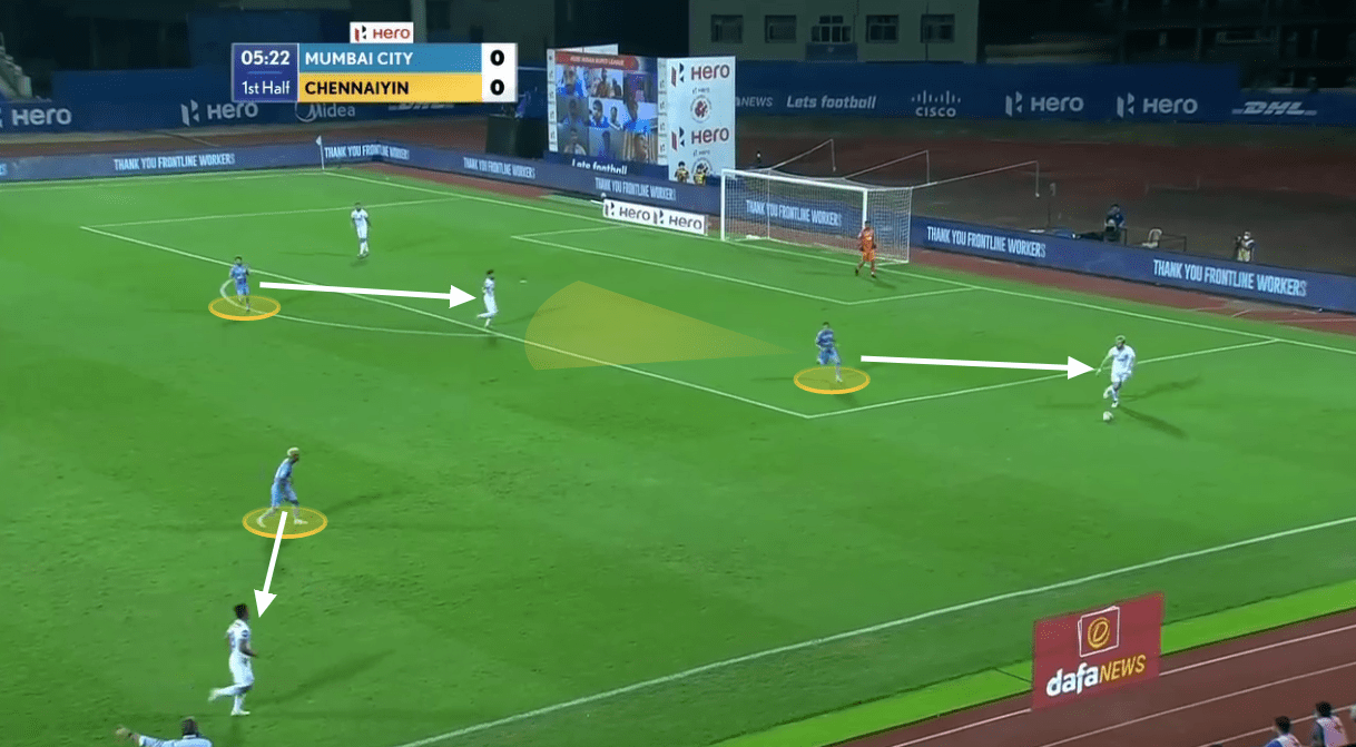 Indian Super League 2020/21: Mumbai City vs Chennaiyin FC - tactical analysis tactics