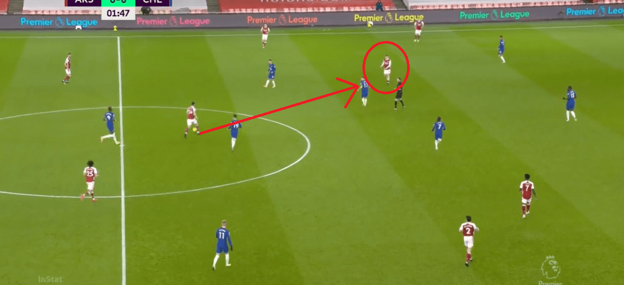 Premier League 2020/21: Arsenal vs Chelsea - tactical analysis - tactics