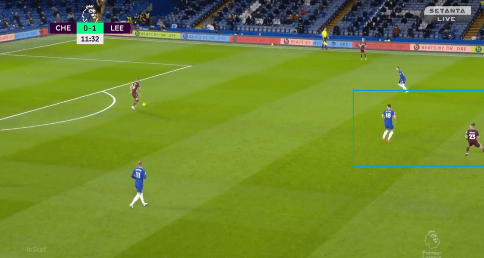 Premier League 2020/21: Chelsea vs Leeds - tactical analysis - tactics