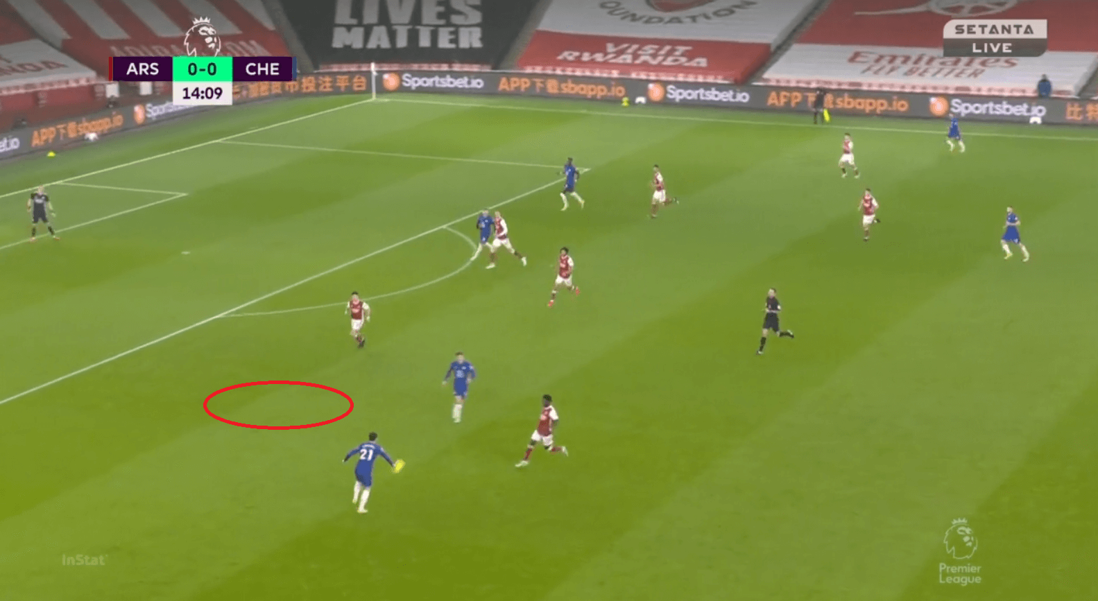 Premier League 2020/21: Arsenal vs Chelsea - tactical analysis - tactics