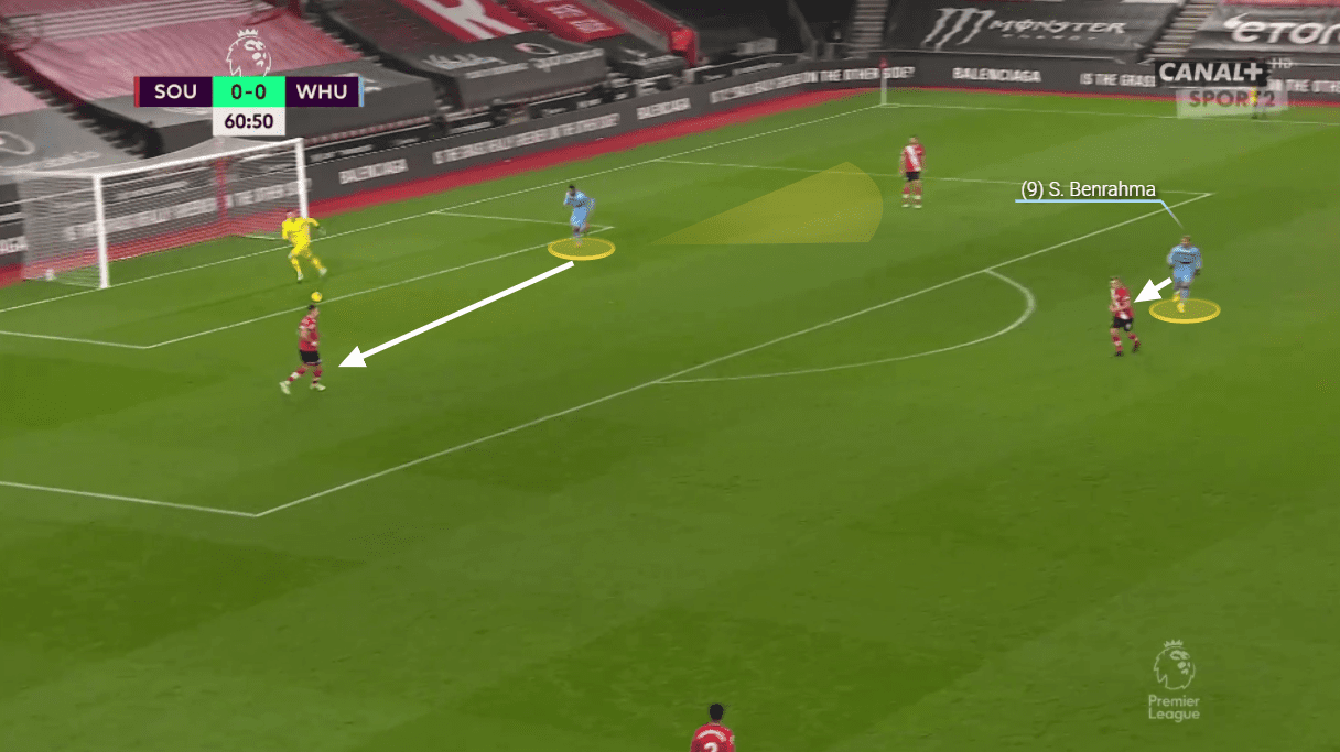 Premier League 2020/21: Southampton vs West Ham United - tactical analysis tactics