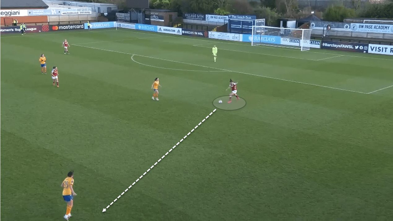 FAWSL 2020/21: Arsenal Women vs Everton Women - tactical analysis tactics