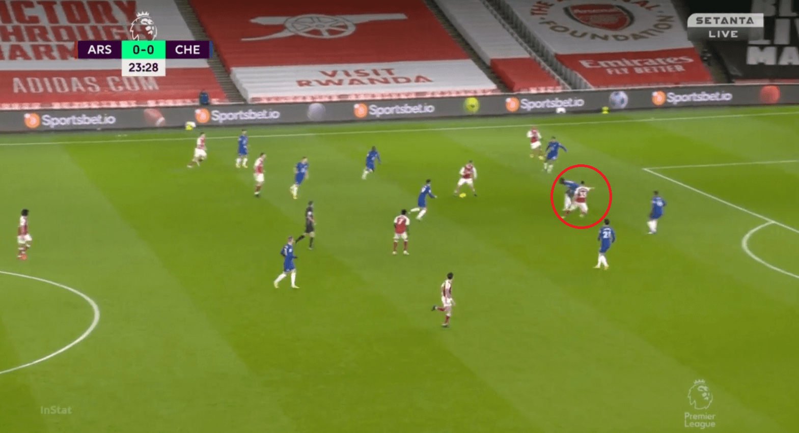 Premier League 2020/21: Arsenal vs Chelsea - tactical analysis - tactics