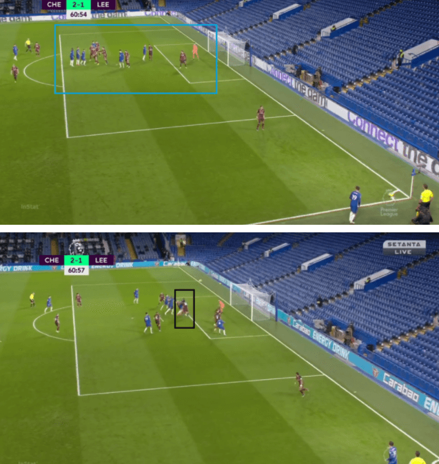 Premier League 2020/21: Chelsea vs Leeds - tactical analysis - tactics