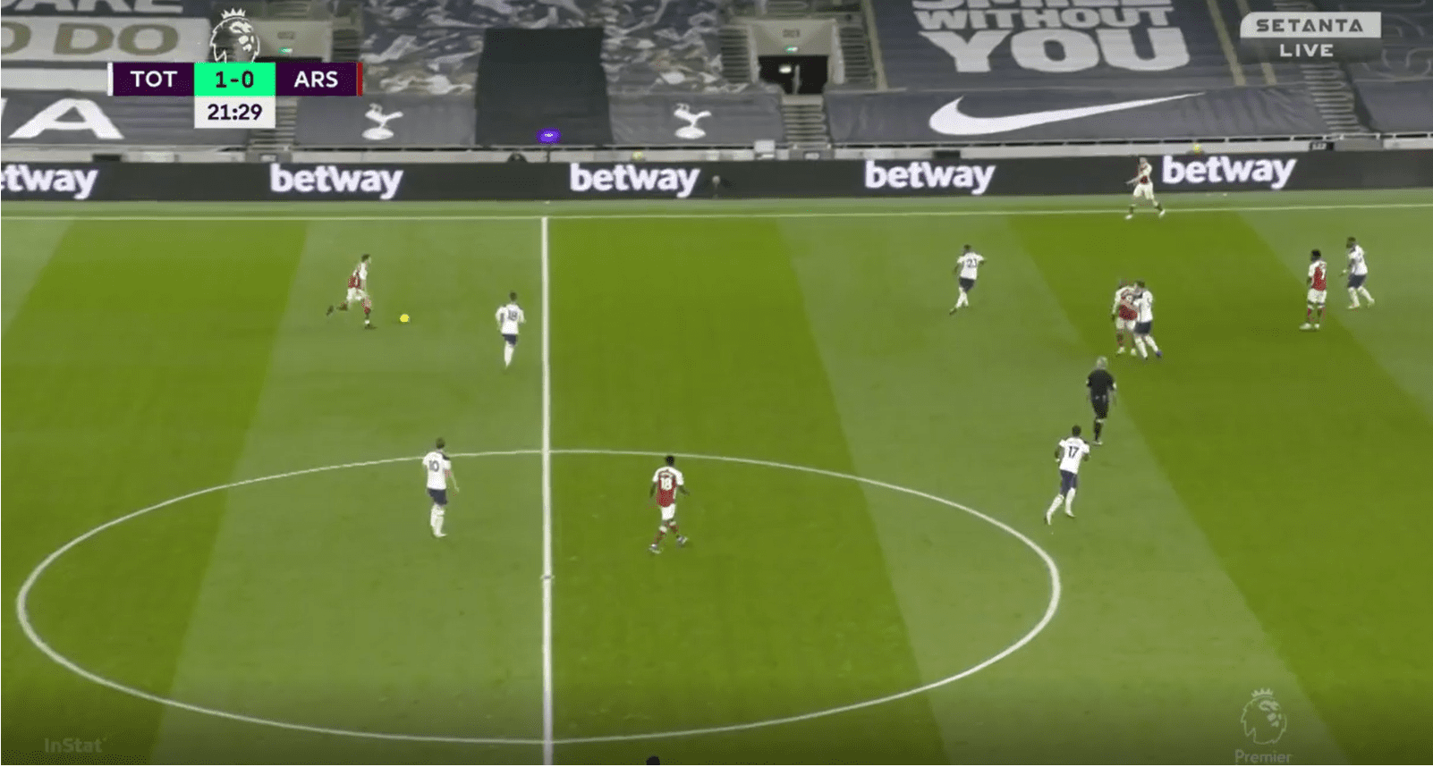 Premier League 2020/21: Tottenham vs Arsenal- tactical analysis tactics