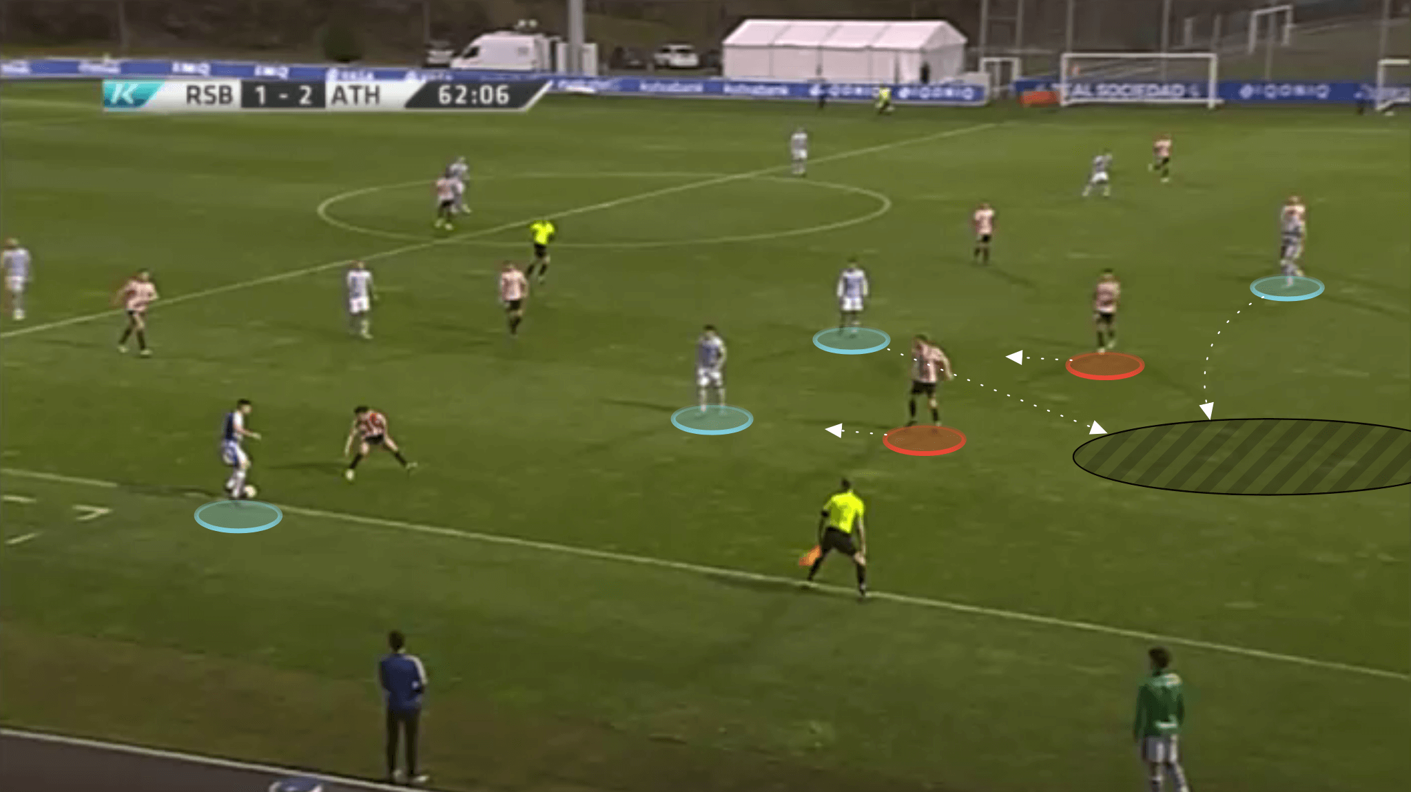 Xabi Alonso at Real Sociedad B 2020/21 - tactical analysis tactics