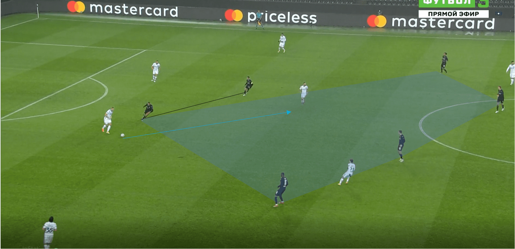 UEFA Champions League 2020/21: Borussia Monchengladbach vs Inter- tactical analysis tactics