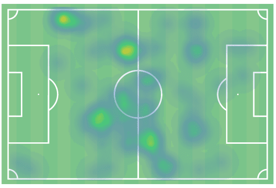 Indian Super League 2020/21: Mumbai City vs Chennaiyin FC - tactical analysis tactics