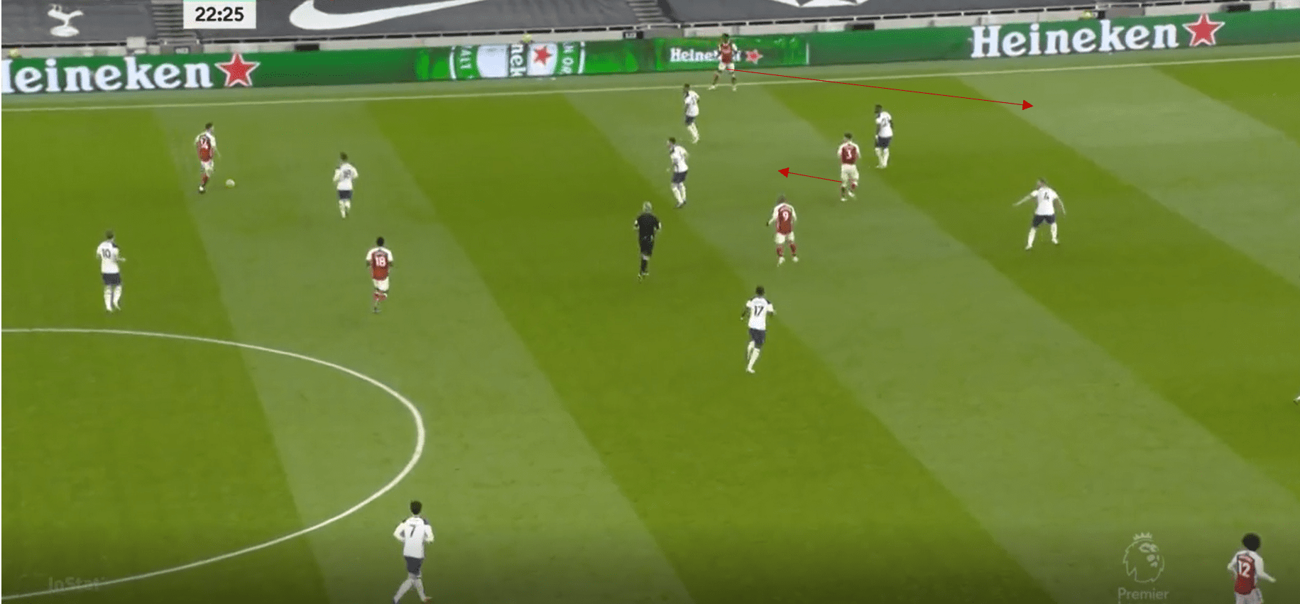 Premier League 2020/21: Tottenham vs Arsenal- tactical analysis tactics