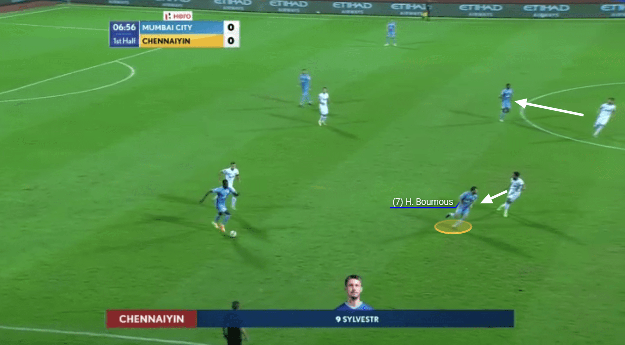 Indian Super League 2020/21: Mumbai City vs Chennaiyin FC - tactical analysis tactics