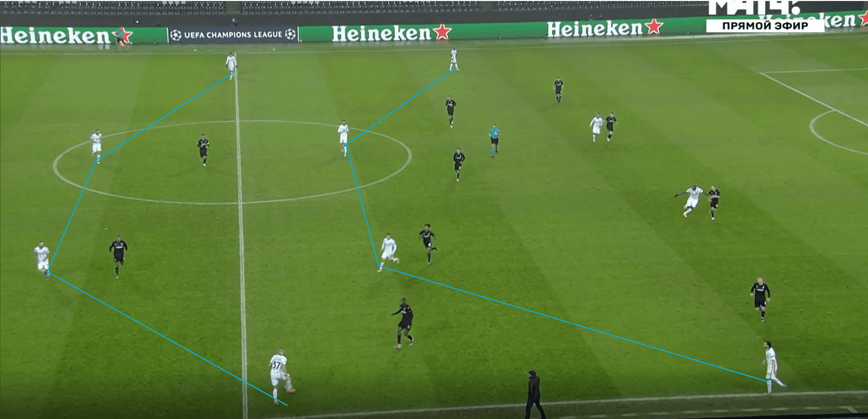 UEFA Champions League 2020/21: Borussia Monchengladbach vs Inter- tactical analysis tactics