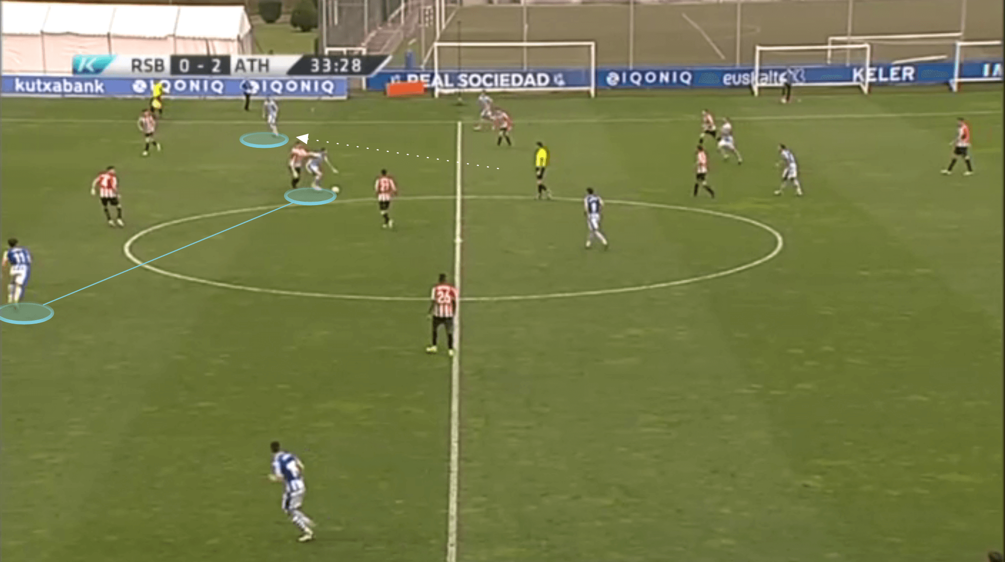 Xabi Alonso at Real Sociedad B 2020/21 - tactical analysis tactics