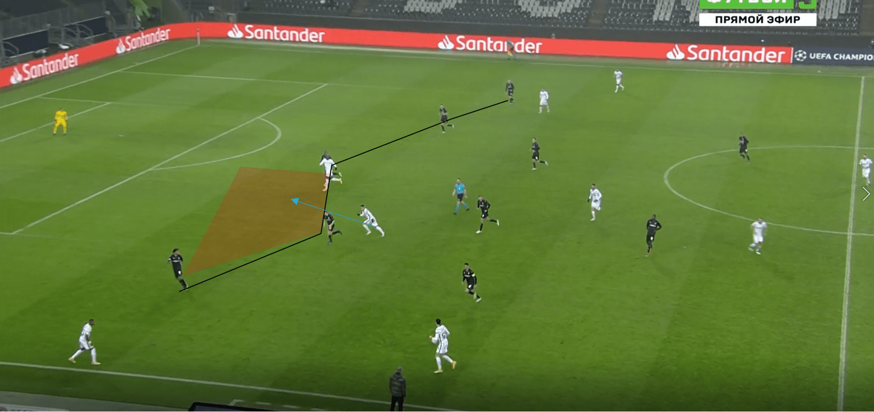 UEFA Champions League 2020/21: Borussia Monchengladbach vs Inter- tactical analysis tactics