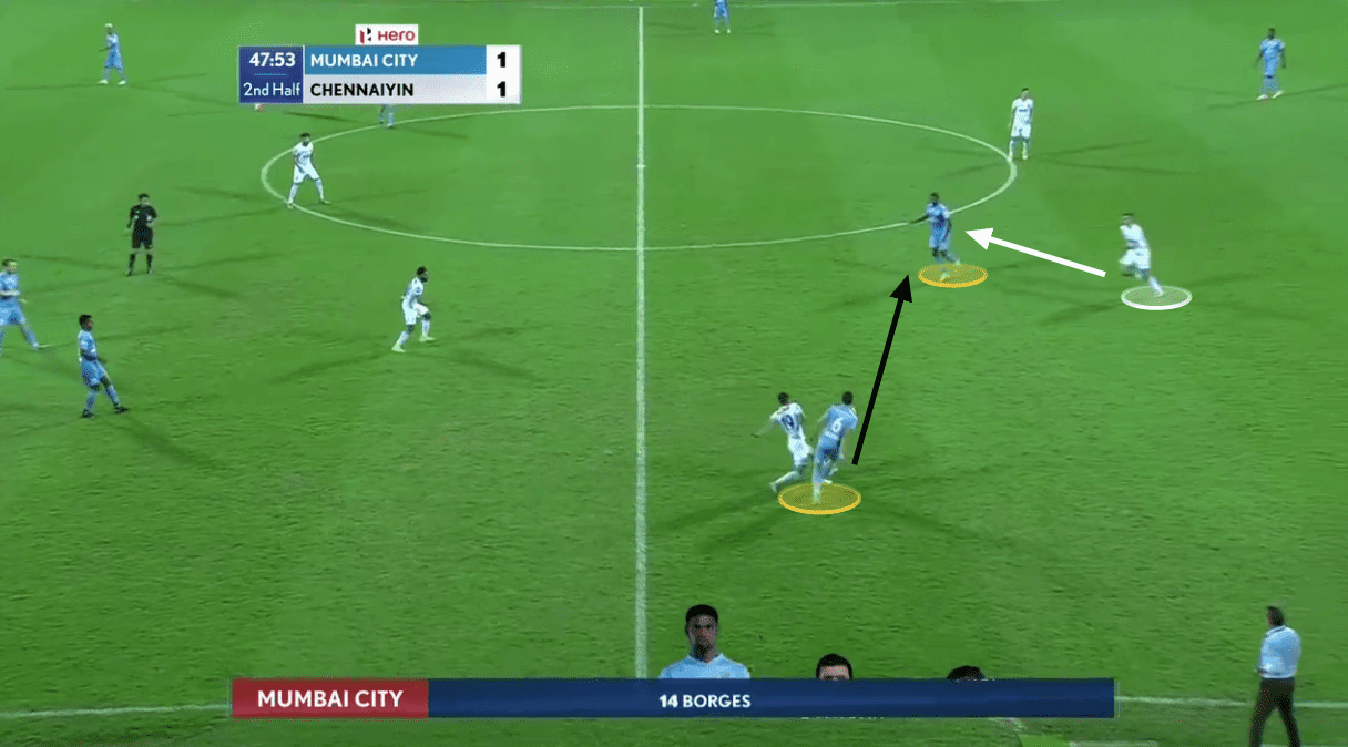 Indian Super League 2020/21: Mumbai City vs Chennaiyin FC - tactical analysis tactics