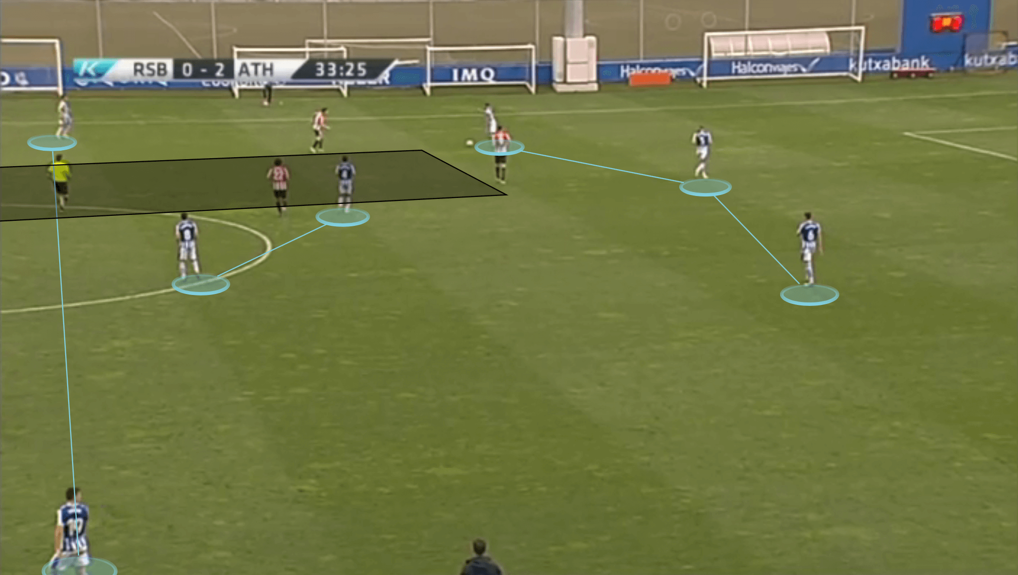 Xabi Alonso at Real Sociedad B 2020/21 - tactical analysis tactics