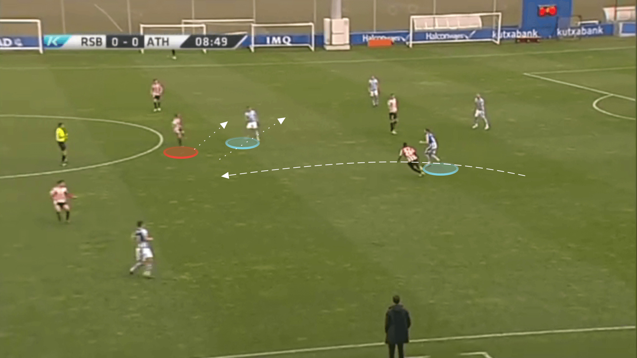 Xabi Alonso at Real Sociedad B 2020/21 - tactical analysis tactics