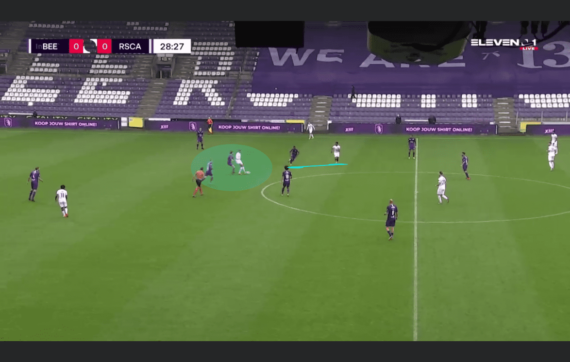 Beerschot 2020/21: Their defensive structure within a back four - scout report - tactical analysis tactics