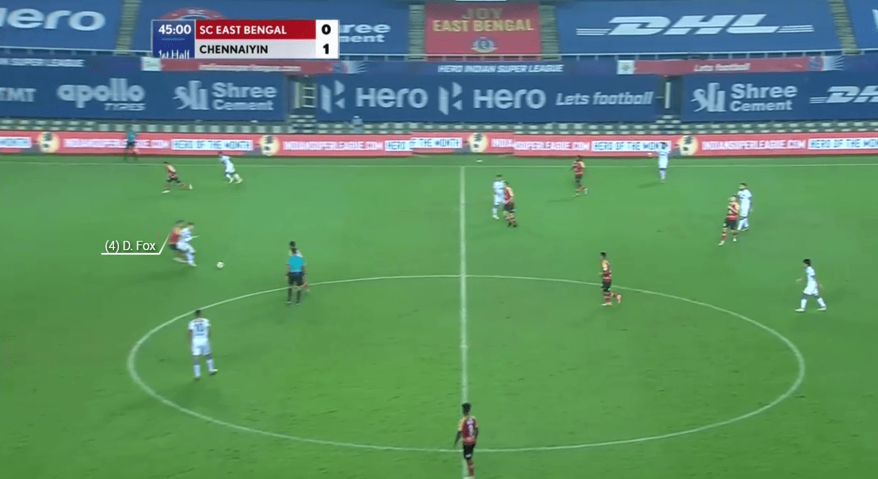 Indian Super League 2020/21: East Bengal vs Chennaiyin FC - tactical analysis tactics