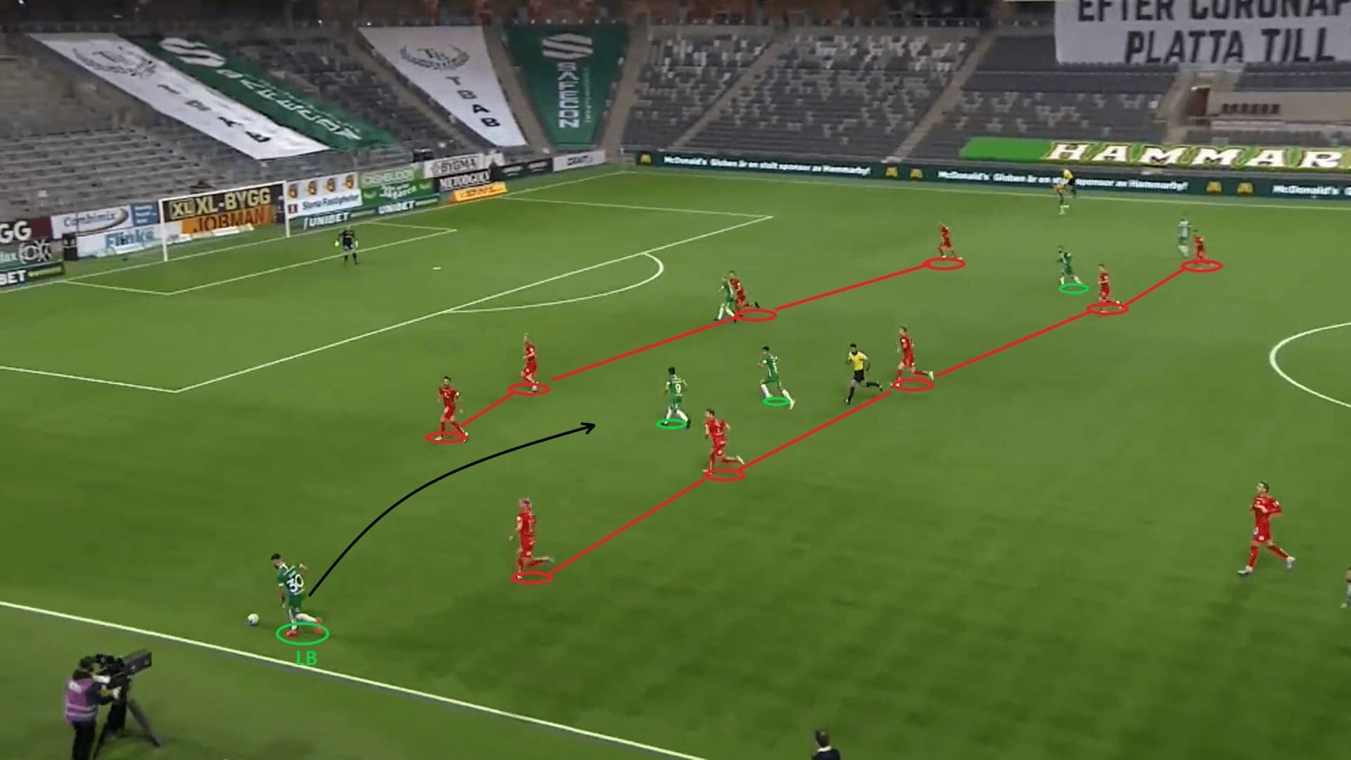 Allsvenskan 2020: Hammarby IF vs IFK Norrkoping - tactical analysis - tactics