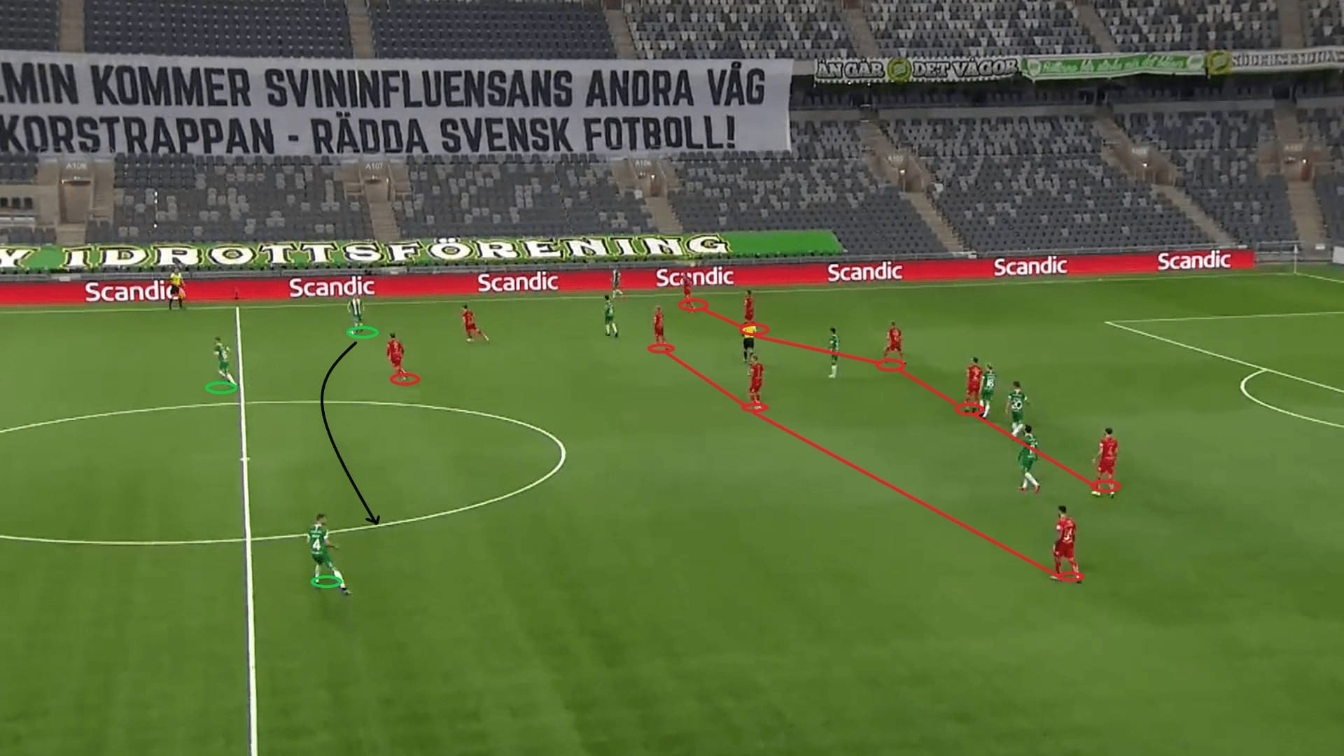 Allsvenskan 2020: Hammarby IF vs IFK Norrkoping - tactical analysis - tactics