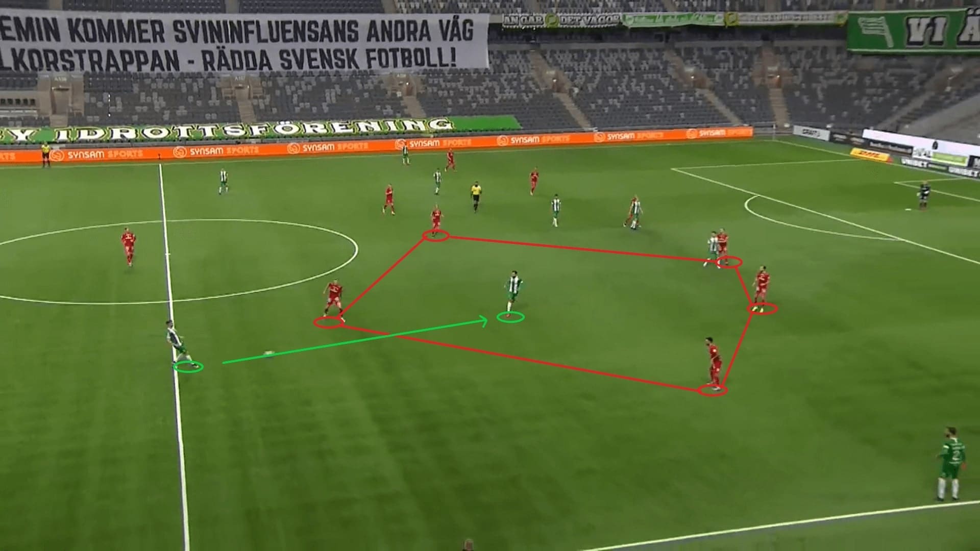 Allsvenskan 2020: Hammarby IF vs IFK Norrkoping - tactical analysis - tactics