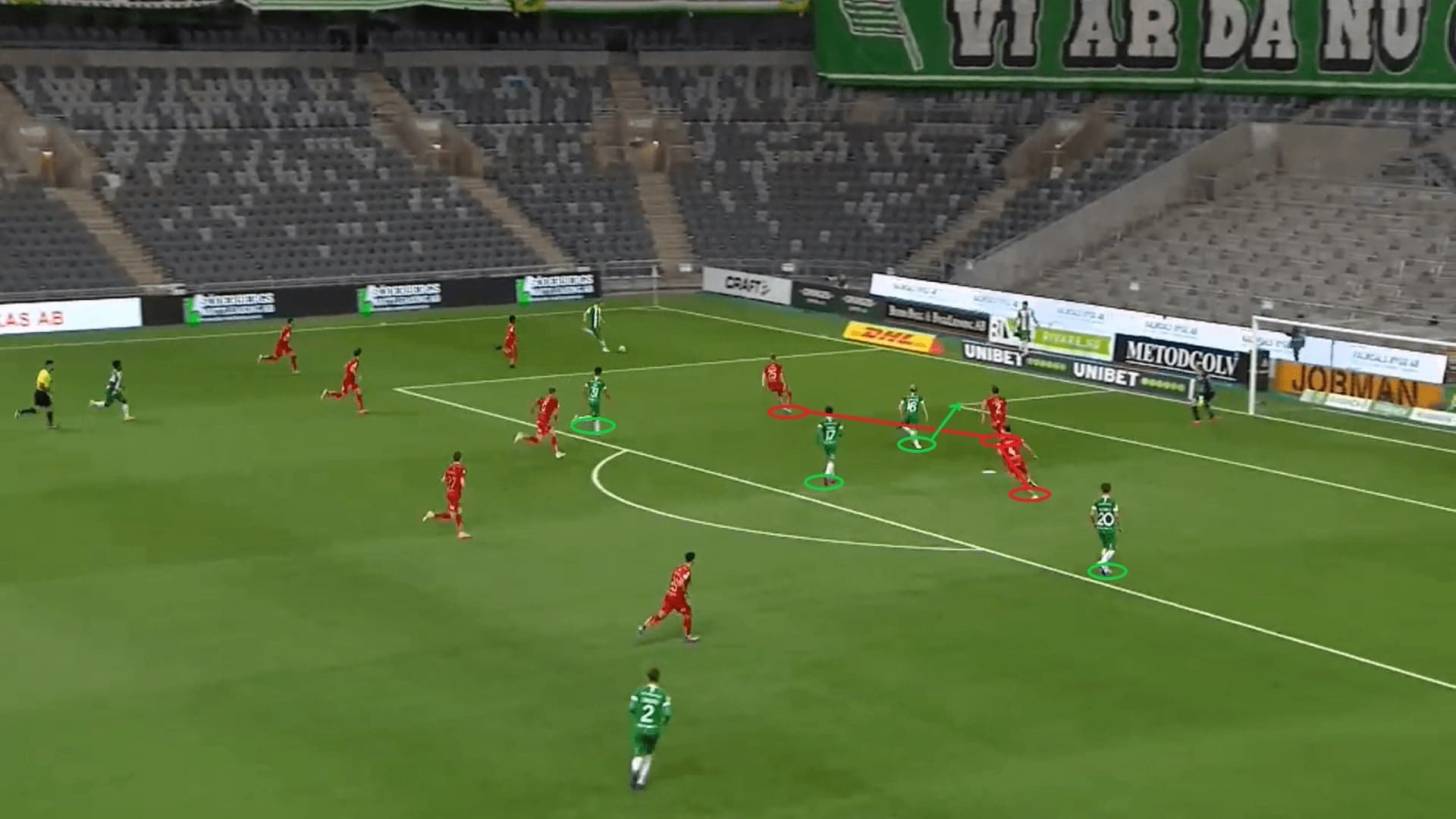 Allsvenskan 2020: Hammarby IF vs IFK Norrkoping - tactical analysis - tactics