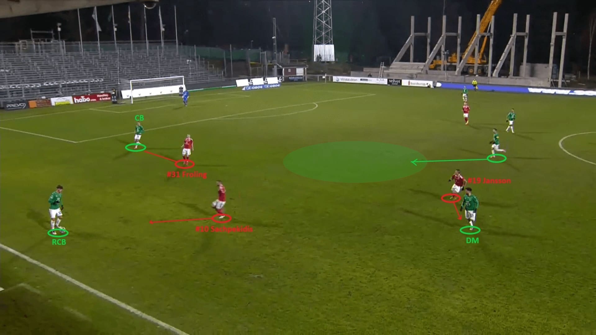 How did Kalmar FF survive in the Allsvenskan 2020 play-off? - tactical analysis - tactics