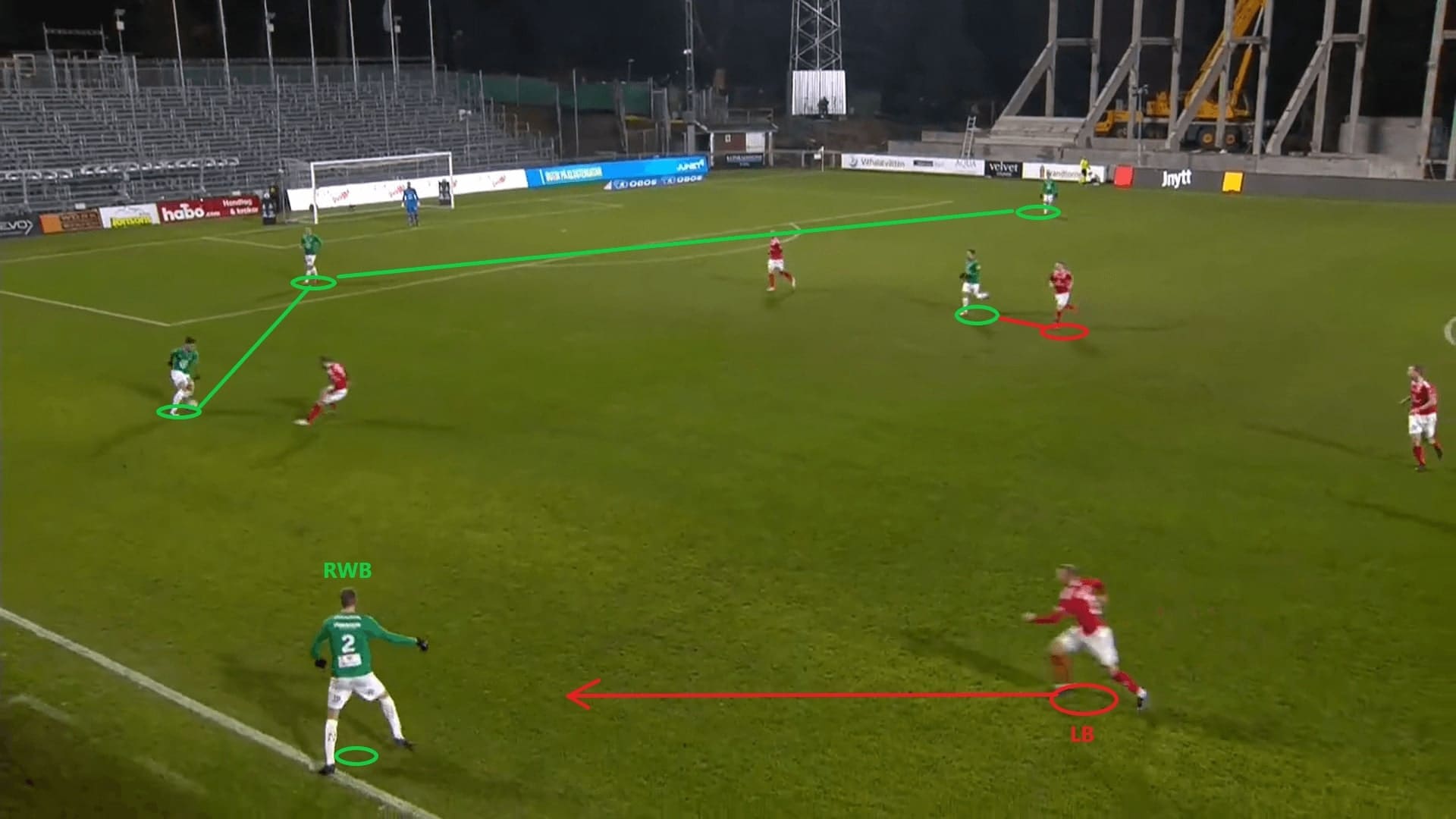 How did Kalmar FF survive in the Allsvenskan 2020 play-off? - tactical analysis - tactics