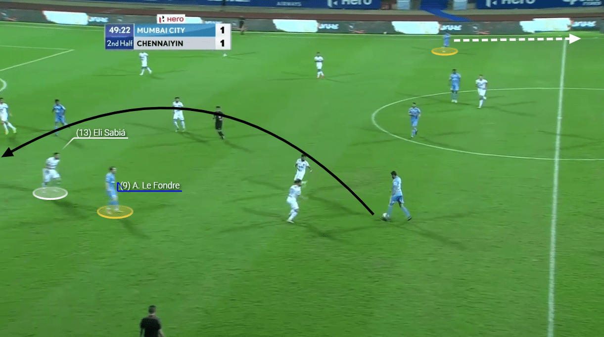 Indian Super League 2020/21: Mumbai City vs Chennaiyin FC - tactical analysis tactics