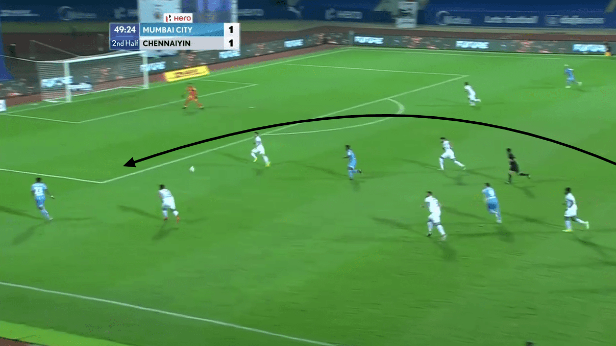 Indian Super League 2020/21: Mumbai City vs Chennaiyin FC - tactical analysis tactics