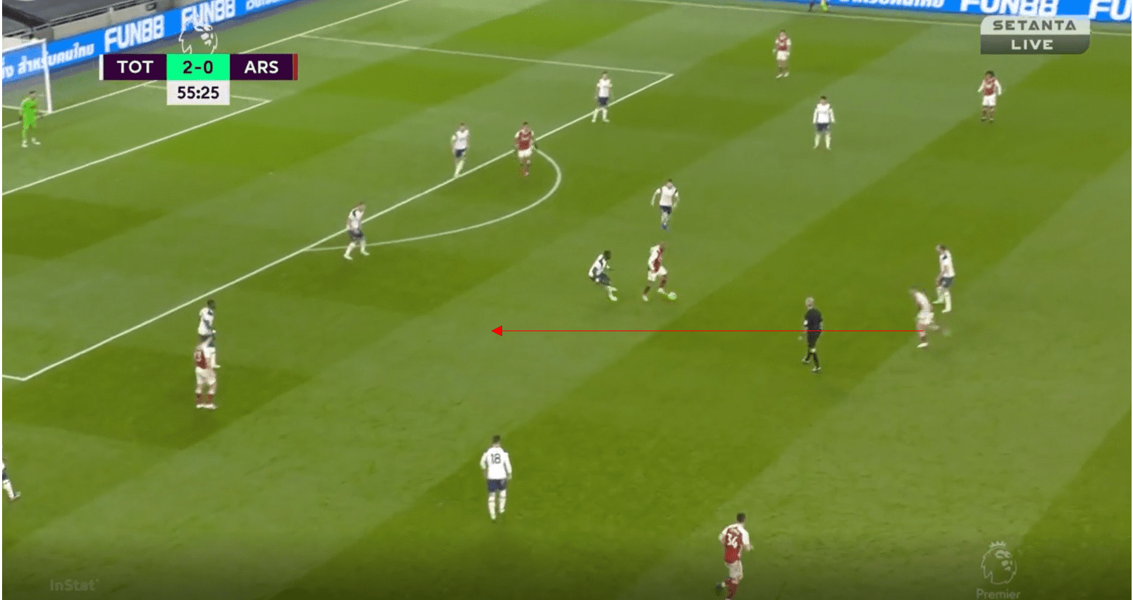 Premier League 2020/21: Tottenham vs Arsenal- tactical analysis tactics