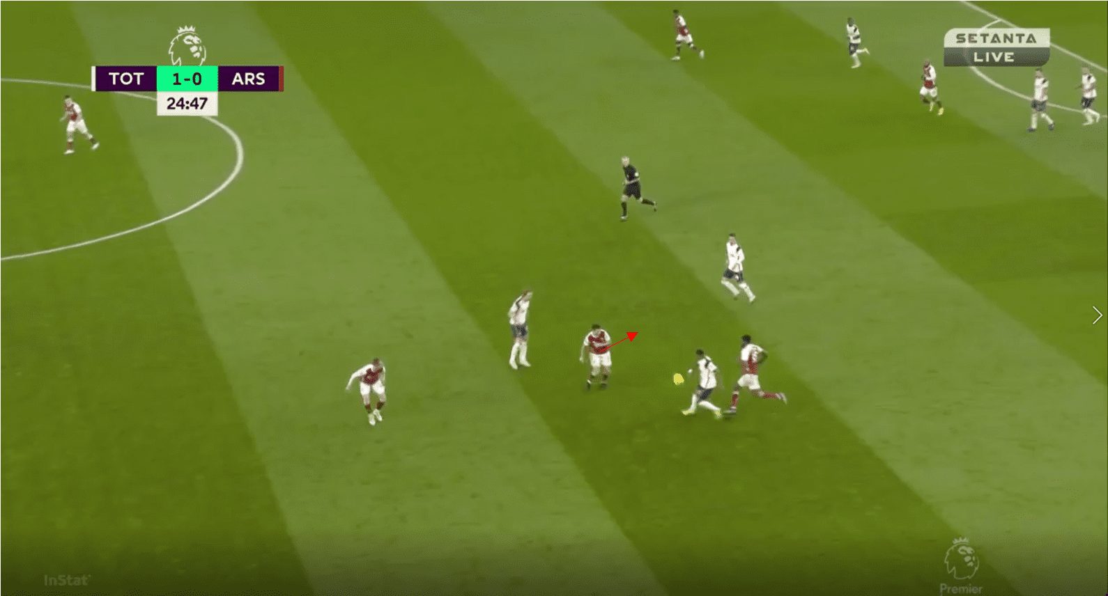 Premier League 2020/21: Tottenham vs Arsenal- tactical analysis tactics